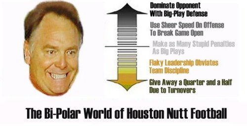 Houston Nutt bipolar