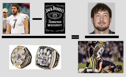 The Orton Formula: Don't hate it because it's math.