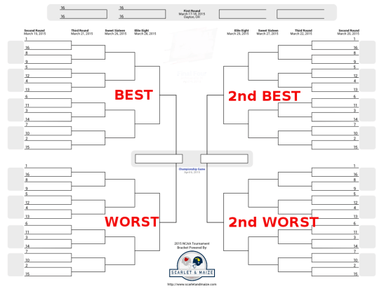 blank bracket