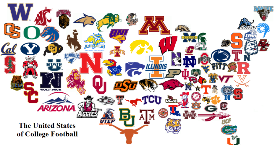 united states of college football